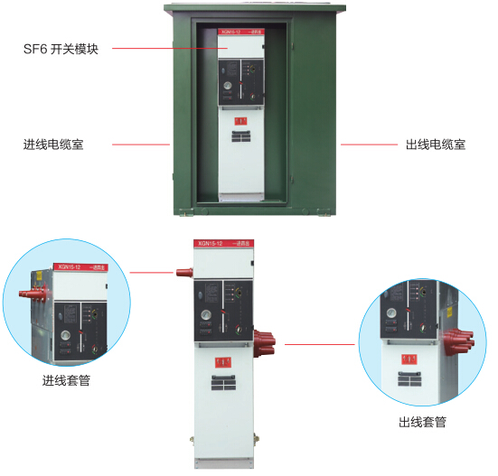 風(fēng)電場12KV電纜分支箱一進二出近幾年來廣泛用于電力配網(wǎng)系統(tǒng)中